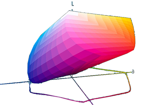 Сублимационные чернила Sun Chemical ElvaJet® Opal SB / FLUO для текстильной печати Epson DX, i3200